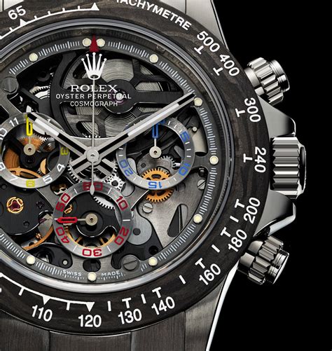 rolex daytona skeleton montoya price|la montoya daytona.